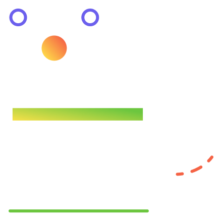 API